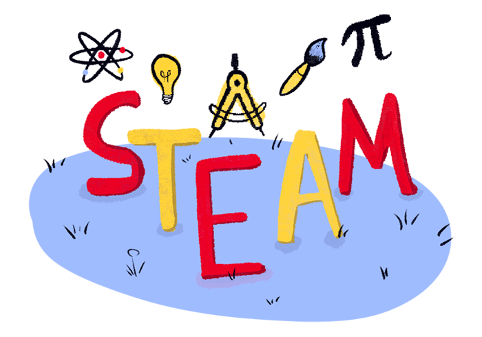 Illustration of the letters STEAM