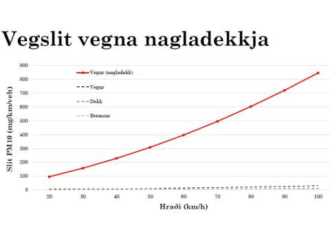 ""