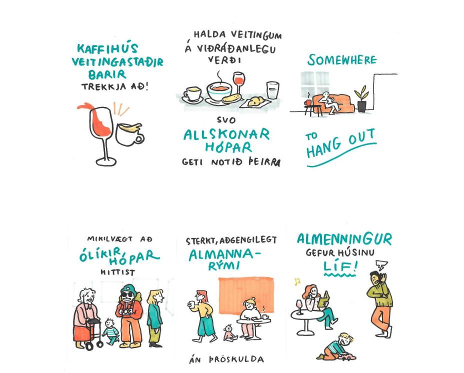 Hugarflug um Hafnarhús - hluti hugmynda.