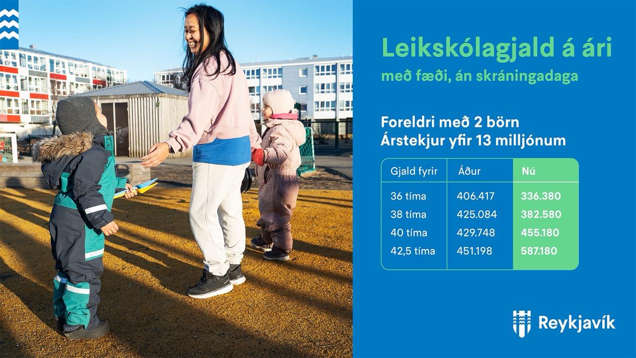 Preschool Initiative examples showing different discount categories.