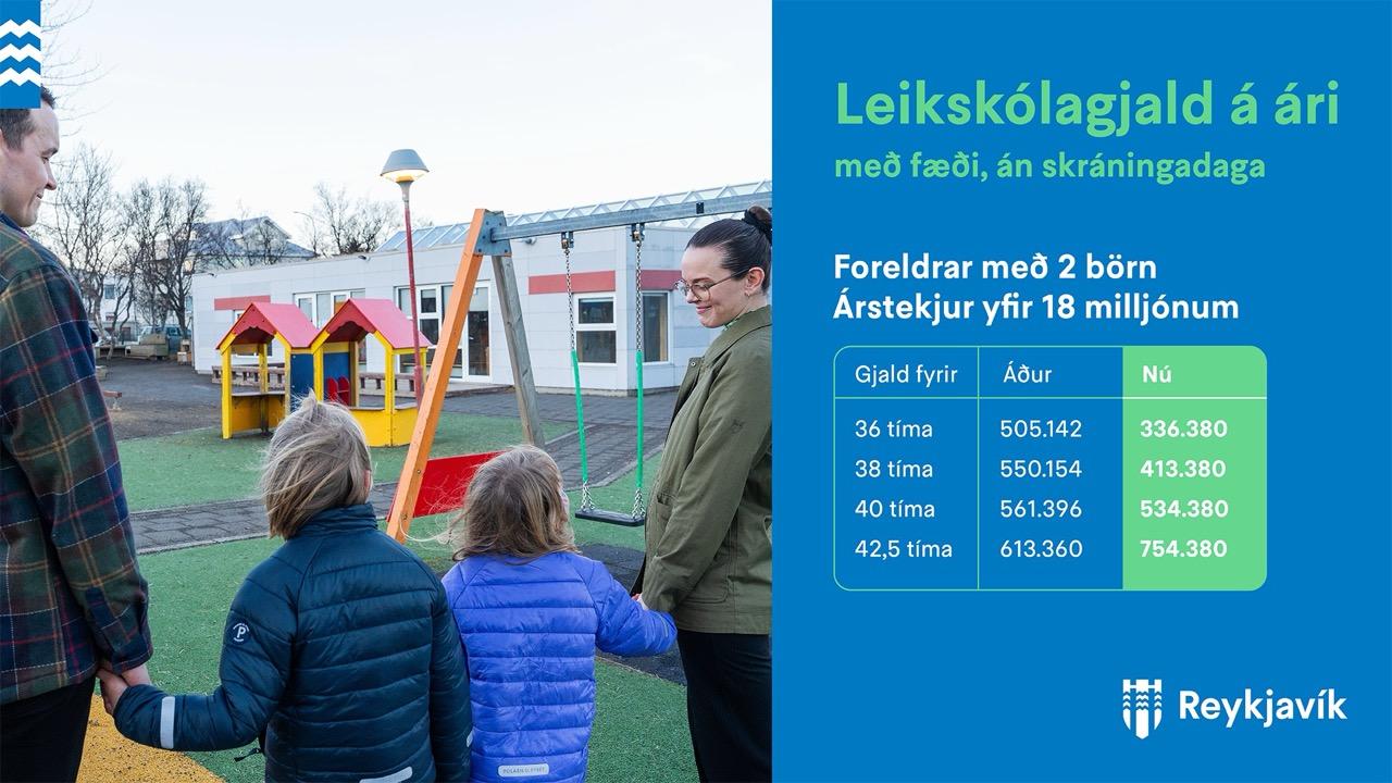 Preschool Initiative examples showing different discount categories.