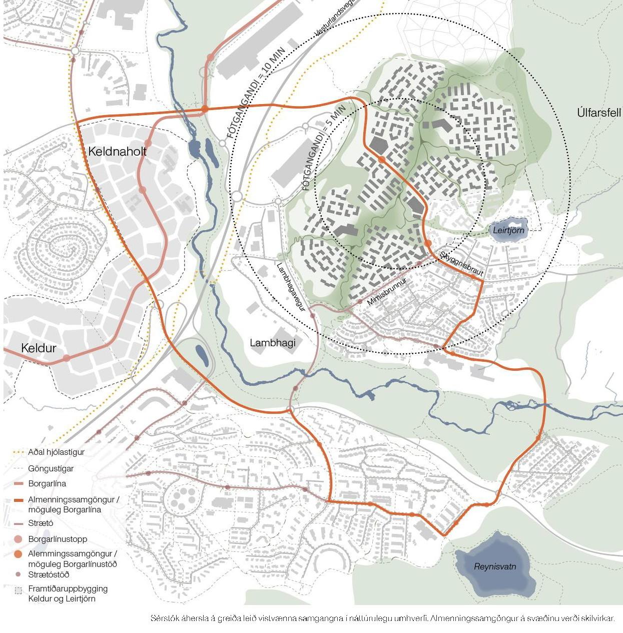 Overview image of transportation development from Nordic Office of Architecture's winning proposal